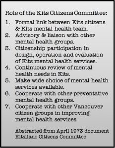 Role of the Kits Citizens Committee: 1. Formal link between Kits citizens and Kits mental health team. 2. Advisory and liason with other mental health groups. 3. Citizenship participation in design, operation and evaluation of Kits mental health services. 4. Continous review of mental health needs in Kits. 5. Make wide choice of mental health services available. 6. Cooperate with other preventative mental health groups. 7. Cooperate with other Vancouver citizen groups in improving mental health services. Abstracted from April 1973 document, Kitsilano Citizens Committee